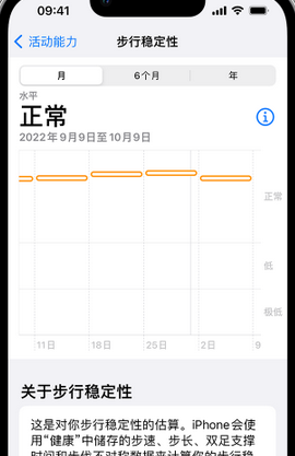 沧县iPhone手机维修如何在iPhone开启'步行稳定性通知'